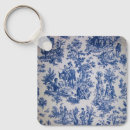Search for french square key rings Vintage