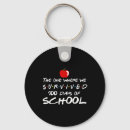 Search for survived key rings Kids