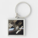 Search for docking key rings Earth