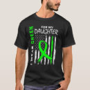 Search for kidney disease awareness Wear