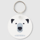 Search for polar bear key rings Snowman