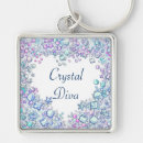 Search for crystal key rings Spiritual