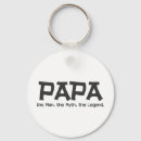 Search for grand father key rings Papa