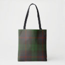 Search for urquhart tartan Clan