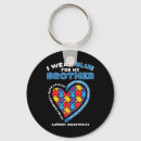 Search for blue t key rings Wear