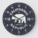 Search for bear logo art Golden state