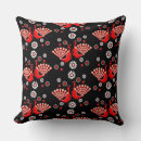 Search for pheasant cushions Peafowl