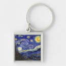 Search for fine key rings Village