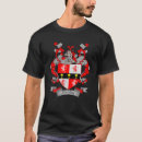 Search for murphy tshirts Arms