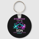 Search for i miss you key rings Anxiety