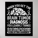Search for brain tumour art Youth mental health