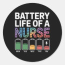 Search for nursing humour stickers Healthcare worker