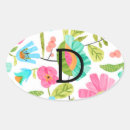Search for flower pattern stickers Chic