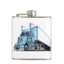 Search for cartoon flasks Funny