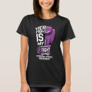 Search for pediatric tshirts Stroke