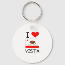Search for love california key rings Flag