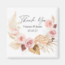 Search for pampas magnets Boho