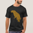 Search for parrakeet Parakeet
