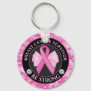Search for think pink key rings Hope