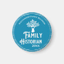 Search for ancestry magnets Vintage