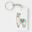 Search for cartoon animal key rings Kids