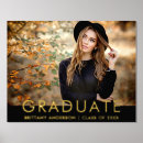 Search for college graduation posters Minimalist