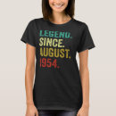Search for 1954 birthday gifts 70th
