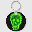 Search for goth rounded key rings Skulls
