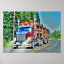 Search for big rig posters Truck driving