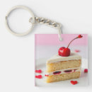 Search for my boyfriend key rings Wife