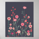 Search for botanical pattern posters Floral