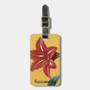 Search for pierre travel accessories Botany