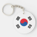 Search for korea key rings Kpop
