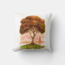 Search for asian inspired cushions Landscape