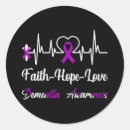 Search for projects stickers Patriotic projects for kids