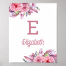 Search for boho art nursery posters Feathers