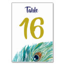 Search for peacock table cards Number