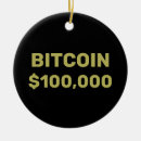 Search for bitcoin christmas tree decorations Crypto