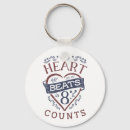 Search for beats round key rings Dance