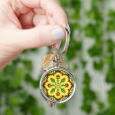 Search for sultanate key rings Turkish