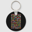 Search for international key rings Globe