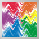 Search for wavy posters Abstract