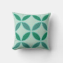 Search for green circle cushions Geometric