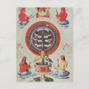 Search for contracts postcards Documents