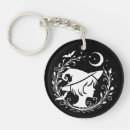 Search for pixie key rings Gothic