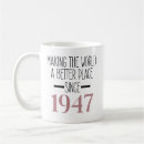 Search for 80 birthday gear mugs Grandmother
