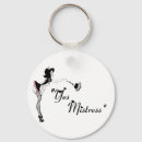 Search for sissi key rings Sissy