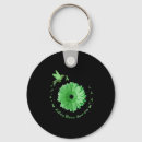 Search for kidney key rings Kidney disease team