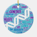 Search for dna christmas tree decorations Science
