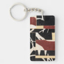 Search for and by parts key rings Pattern